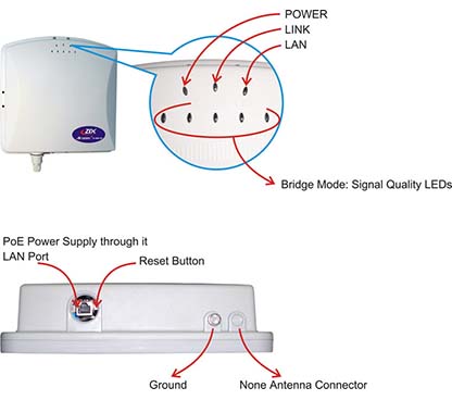 Z-COM / ZDC ZA-5000-CPE Outdoor Client for ZA-5000-E
